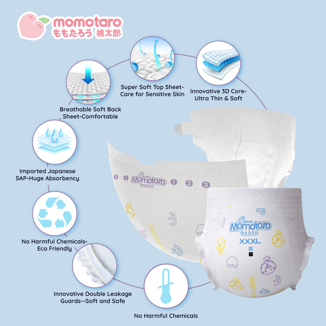 Factory Direct High-Absorbency Baby Diapers Premium Quality for International Distribution