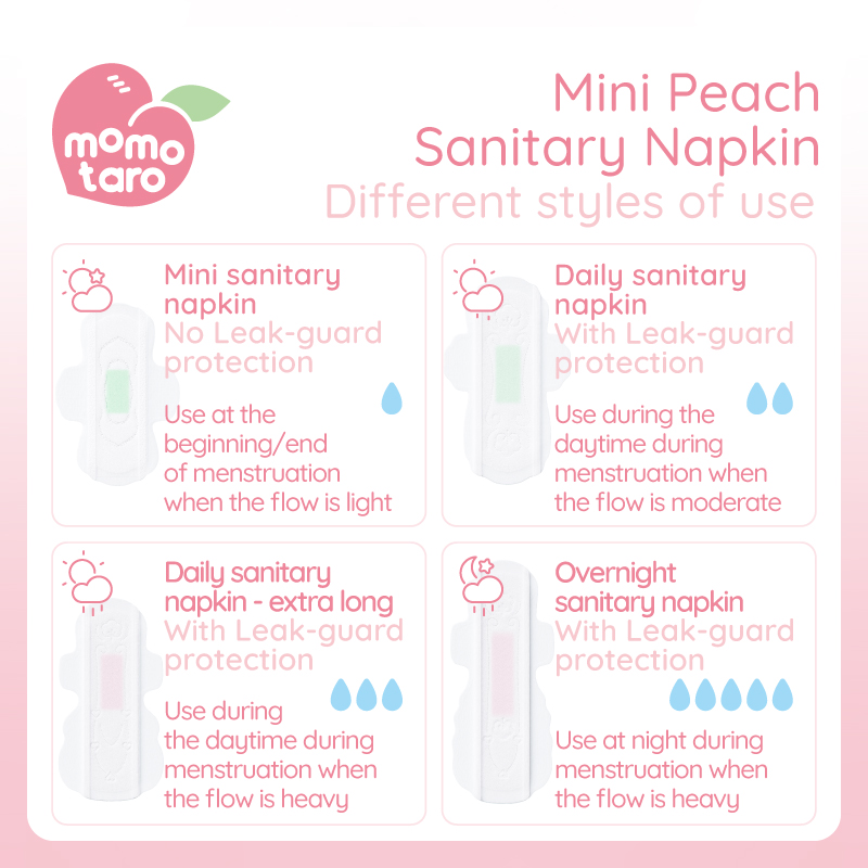 Leak-free soft breathable ultra-thin breathable disposable sanitary towel pad for women