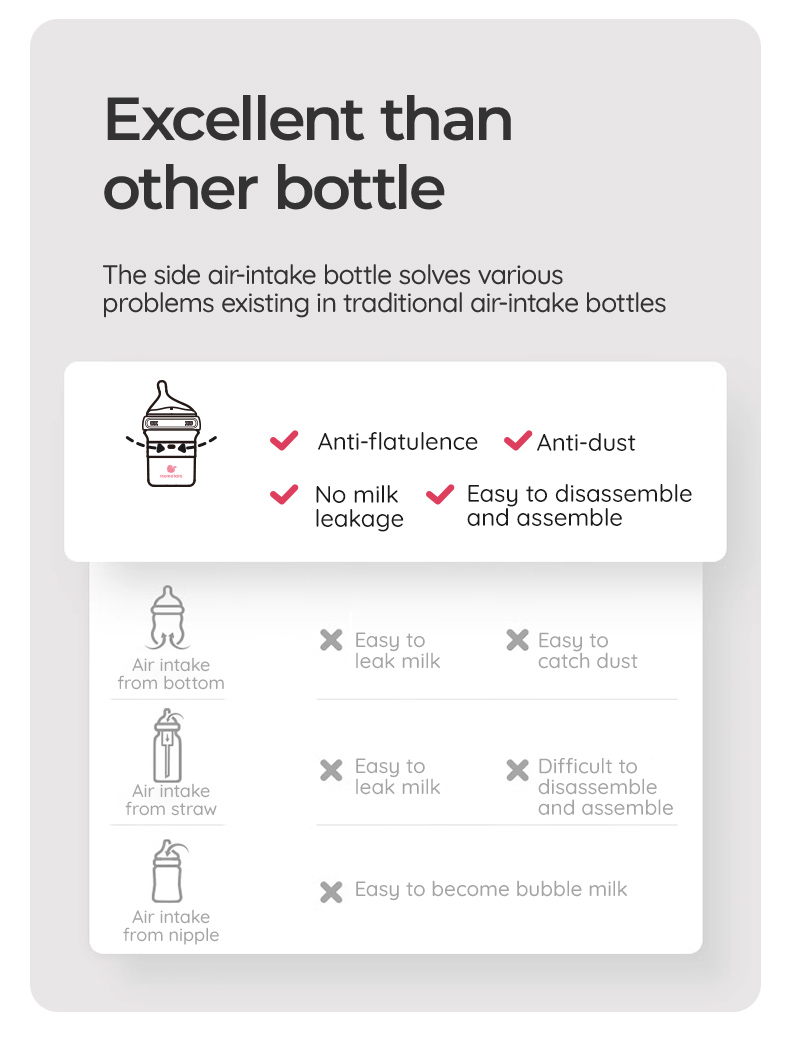 Momotaro Baby Bottles: The Best Choice for Your Little One