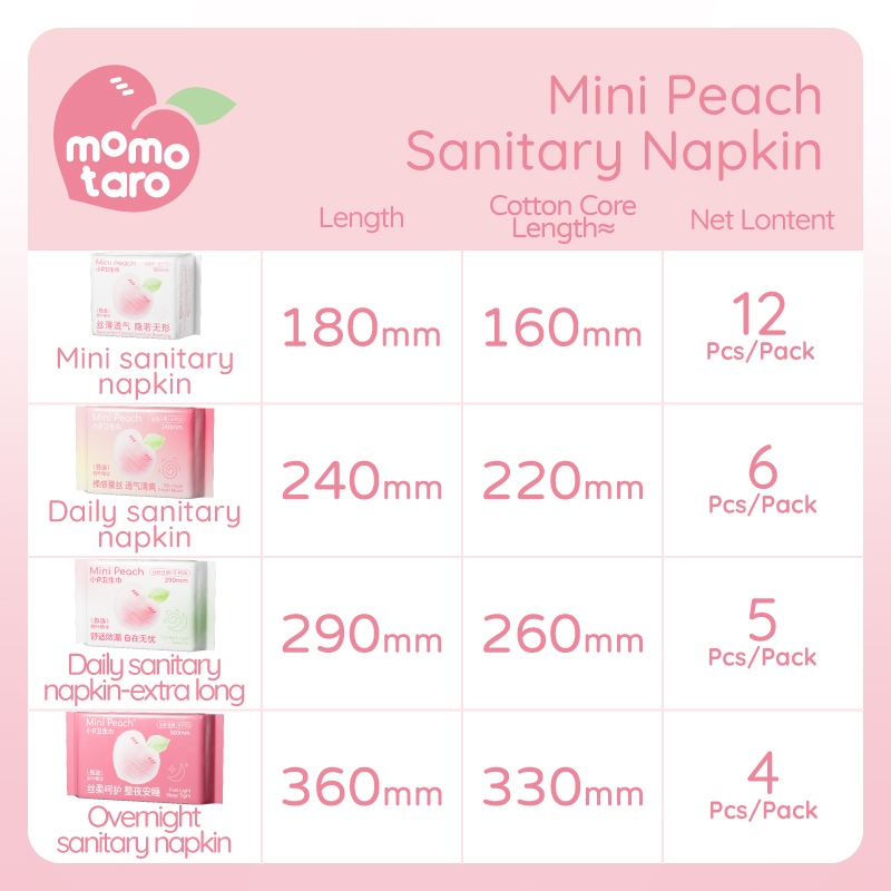 Leak-free soft breathable ultra-thin breathable disposable sanitary towel pad for women